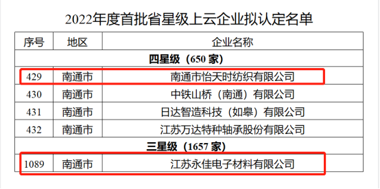 微信圖片_20220722162737.png